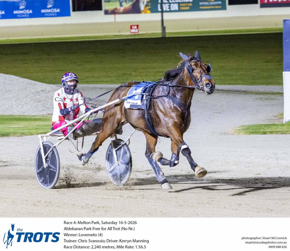 Gloucester Park double for Breckon Farms